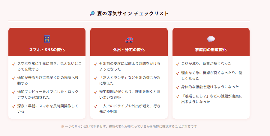 スマホで合法的に集められる証拠の種類チェックリスト
