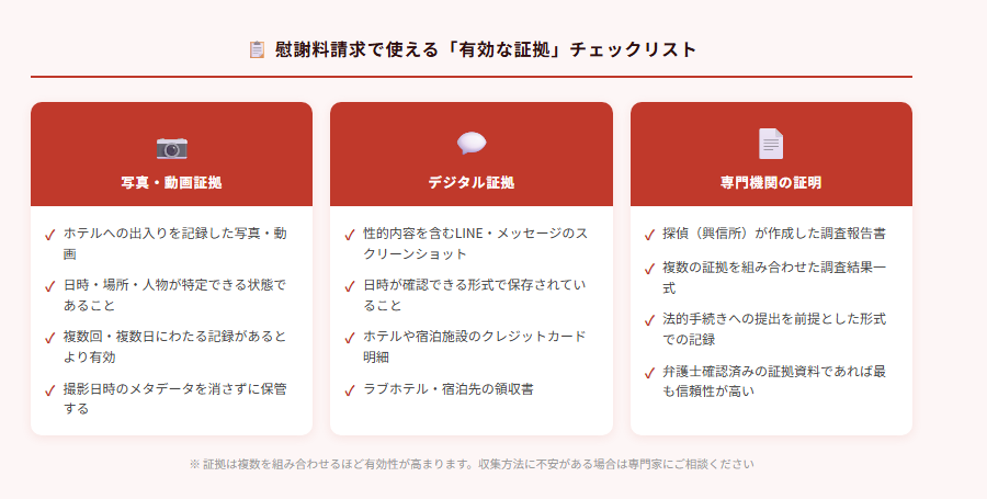 出張・単身赴任中の浮気サインチェックリスト（連絡・帰省・金銭の変化）
