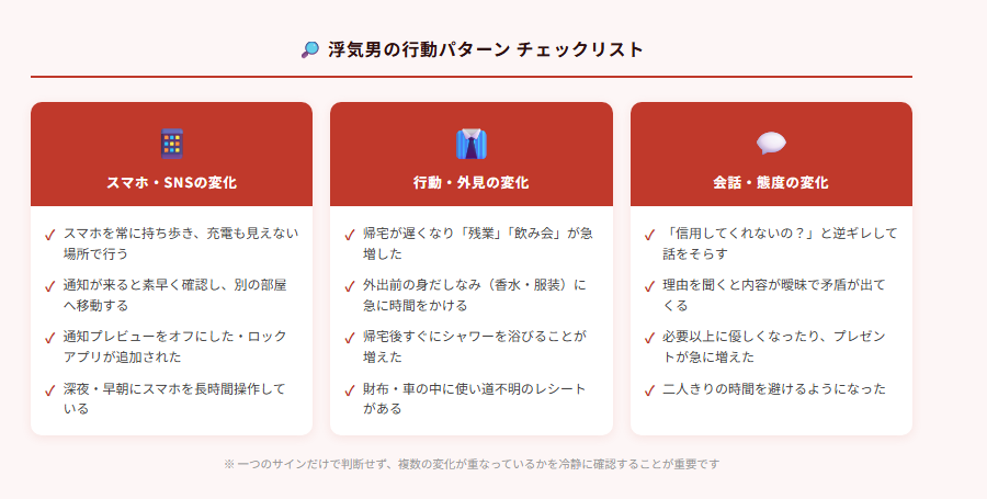 浮気男の行動パターンチェックリスト(スマホ・行動・会話の変化)