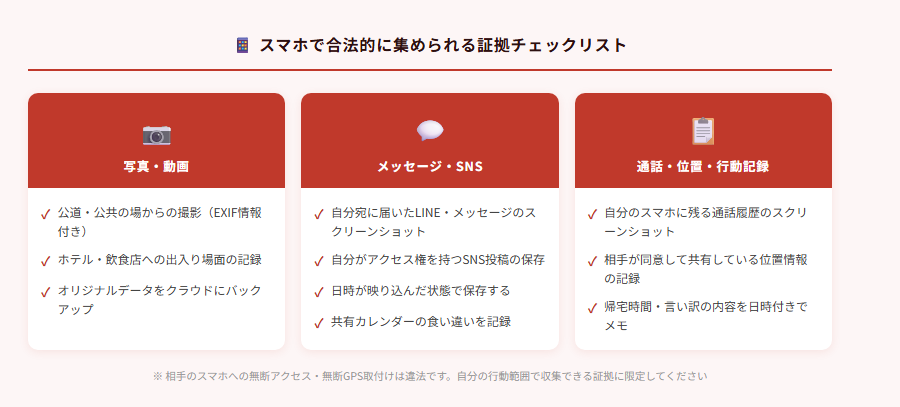 スマホで合法的に集められる証拠の種類チェックリスト