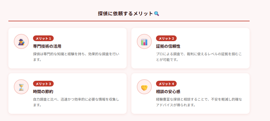 探偵に依頼するメリット🔍の図解