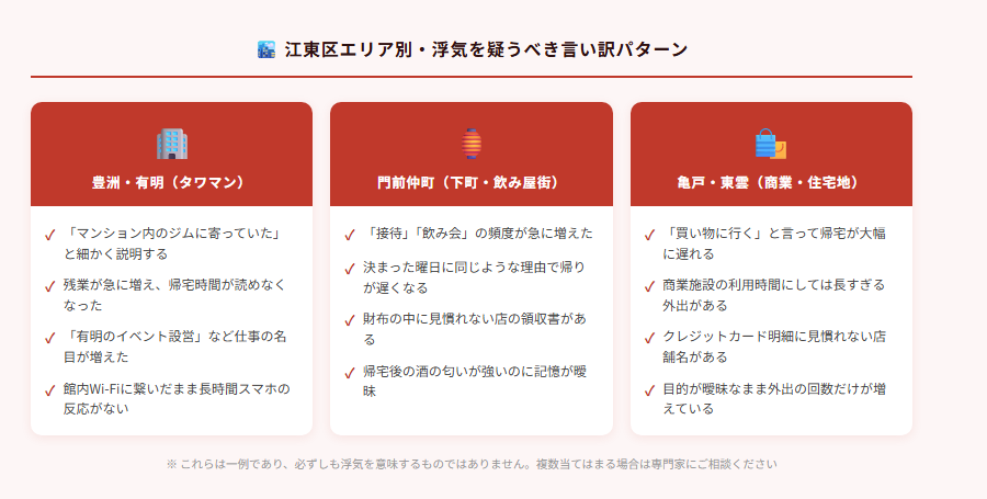 江東区エリア別・浮気を疑うべき言い訳パターンチェックリスト（豊洲・有明/門前仲町/亀戸・東雲）
