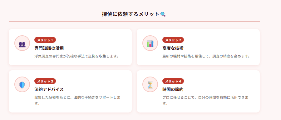 探偵に依頼するメリット🔍の図解