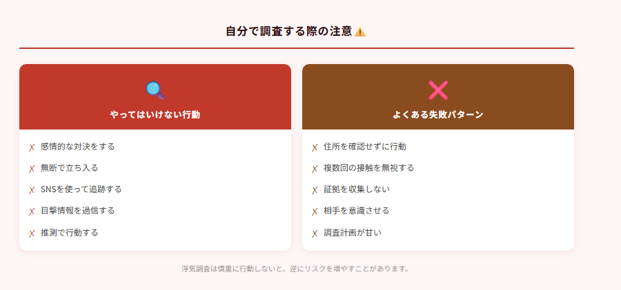 自分で調査する際の注意⚠️のチェックリスト図解