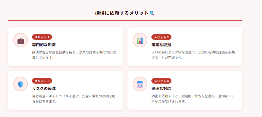 探偵に依頼するメリット🔍の図解