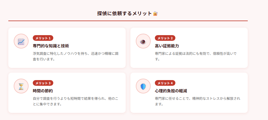 探偵に依頼するメリット🔐の図解