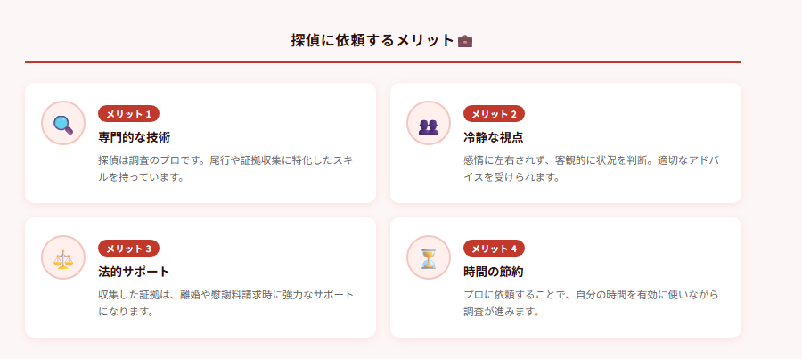 探偵に依頼するメリット💼の図解