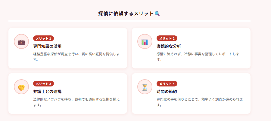 探偵に依頼するメリット🔍の図解