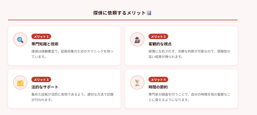 探偵に依頼するメリット📊の図解