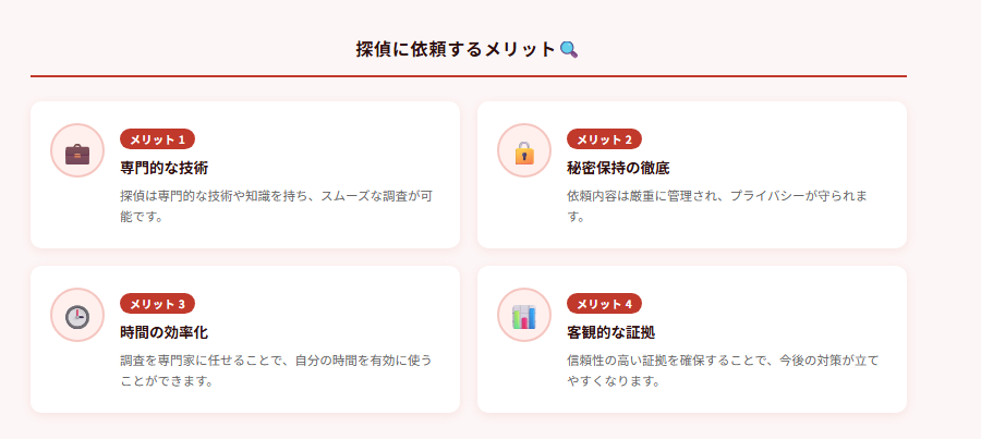 探偵に依頼するメリット🔍の図解