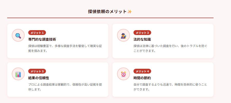 探偵依頼のメリット✨の図解
