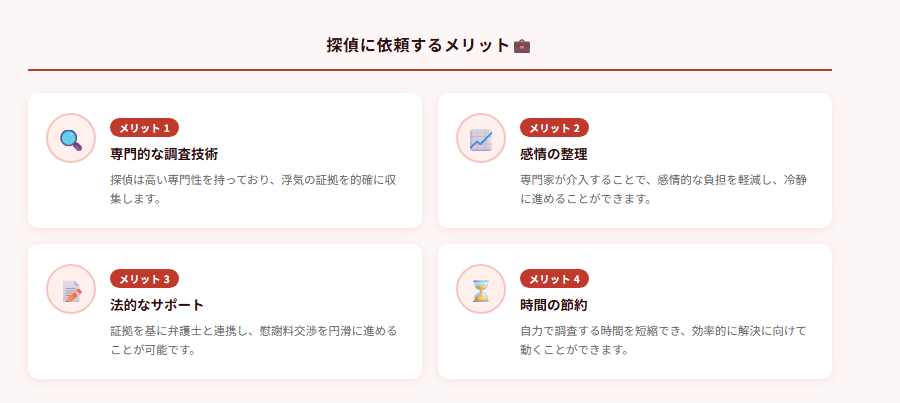 探偵に依頼するメリット💼の図解