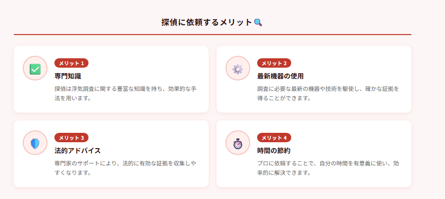探偵に依頼するメリット🔍の図解