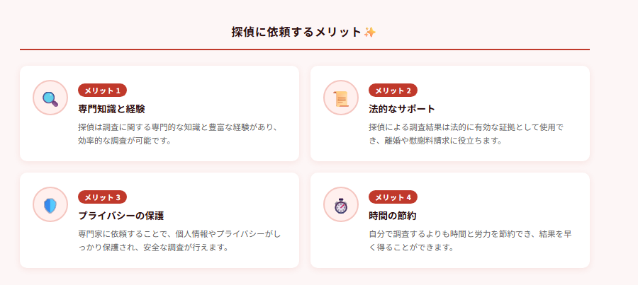 探偵に依頼するメリット✨の図解