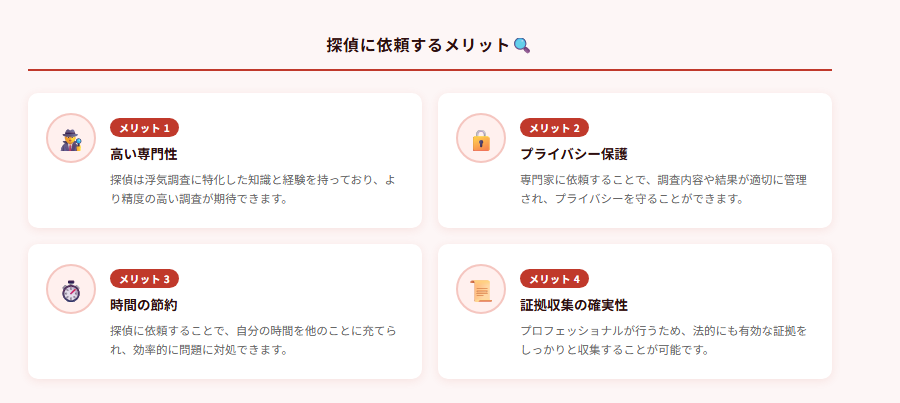 探偵に依頼するメリット🔍の図解