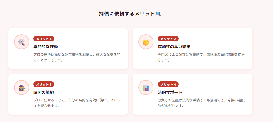 探偵に依頼するメリット🔍の図解