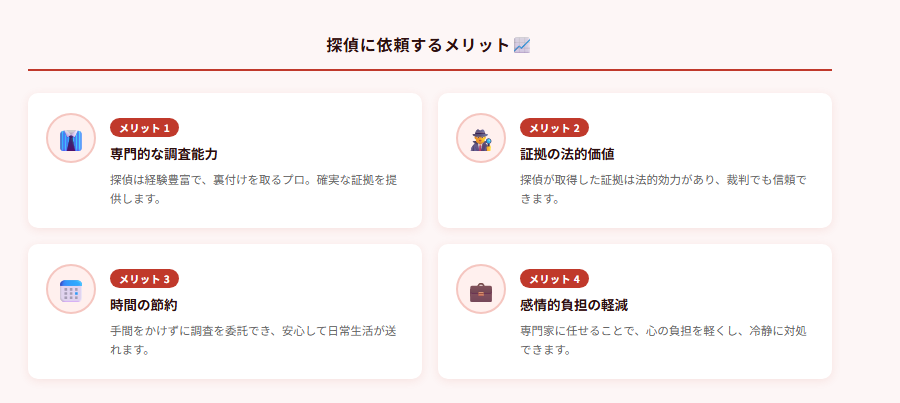 探偵に依頼するメリット📈の図解