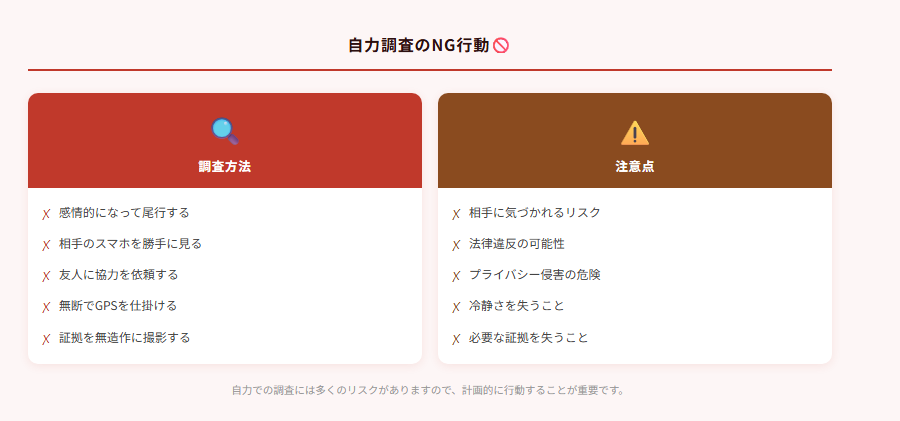 自力調査のNG行動🚫のチェックリスト図解