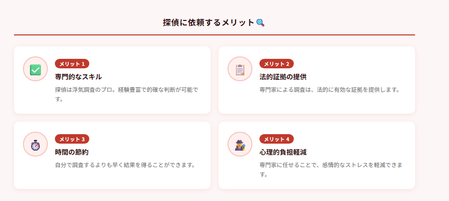 探偵に依頼するメリット🔍の図解