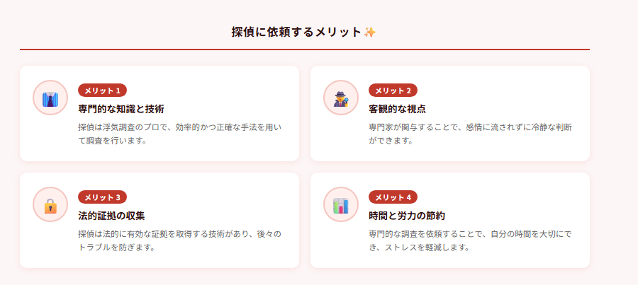 探偵に依頼するメリット✨の図解